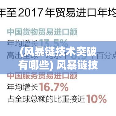 (风暴链技术突破有哪些) 风暴链技术突破：如何应对日益增长的数据需求和保障信息安全？